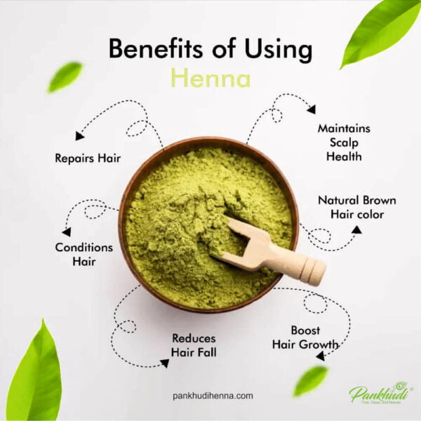 Second image of Henna Powder for Hair Growth: Enhance Your Hair Naturally - 500 GM